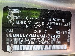 View Ford Everest 2021