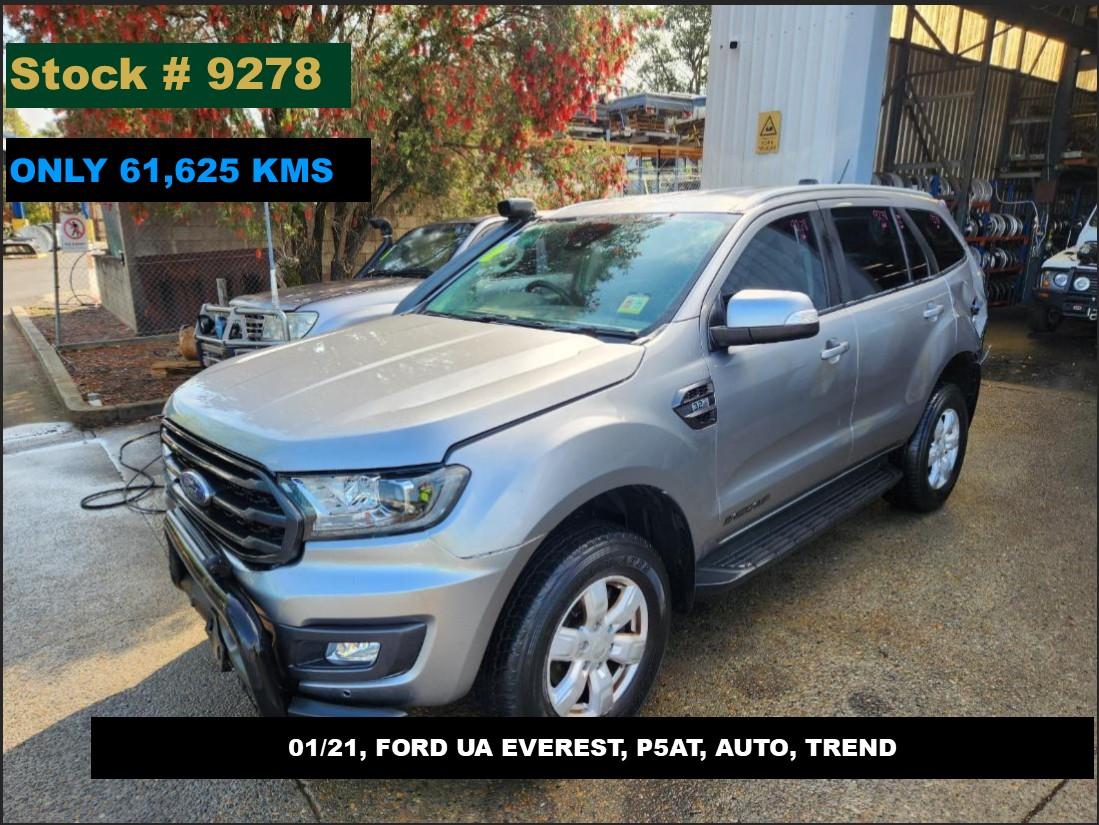 Ford Everest 2021 View Ford Everest 2021