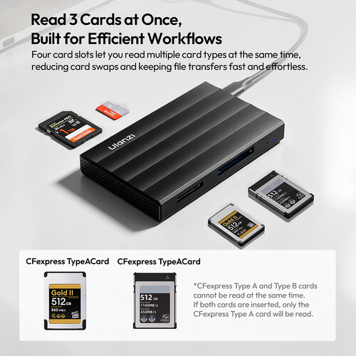 Ulanzi DC04 4-in-1 Card Reader — Ulanzi DC04 4-in-1 Card Reader