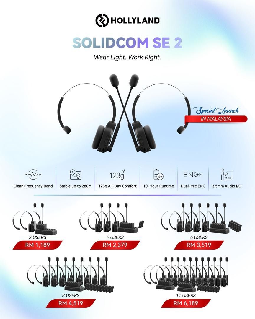 Hollyland Solidcom SE 2 1.9Ghz Full-Duplex Wireless Intercom Headset System with Dual-Mic ENC (2S / 4S / 6S / 8S / 11S) — Hollyland Solidcom SE 2 2S 1.9Ghz (2 Users)