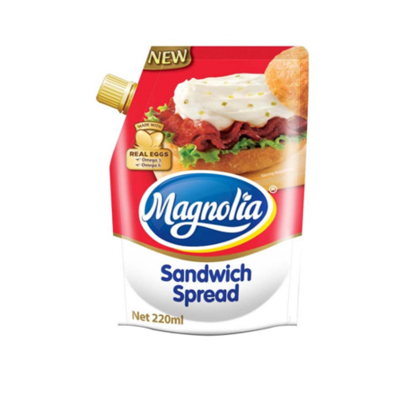 Sandwich Spread