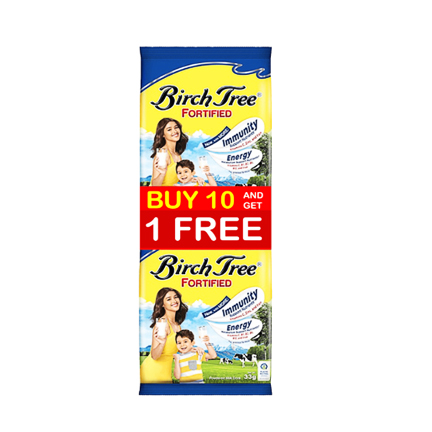 Fortified Powdered Milk Drink