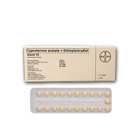 Antiandrogen Therapy