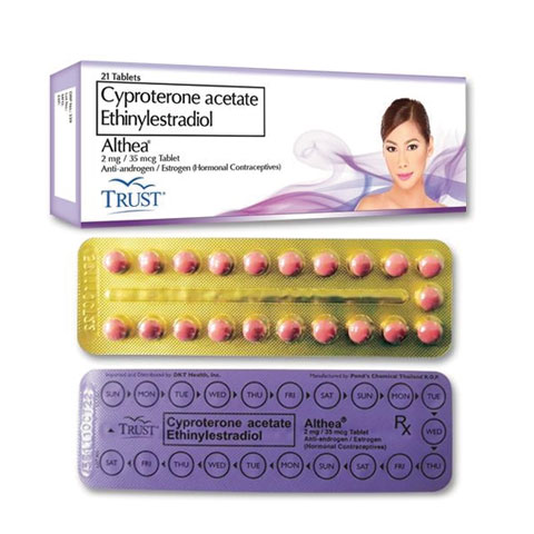 Althea Hormonal Contraceptive Estrogen