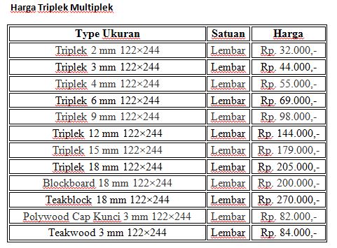 Sumber :