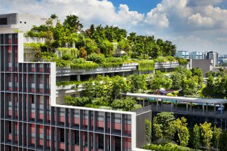 World Architecture Festival 2018