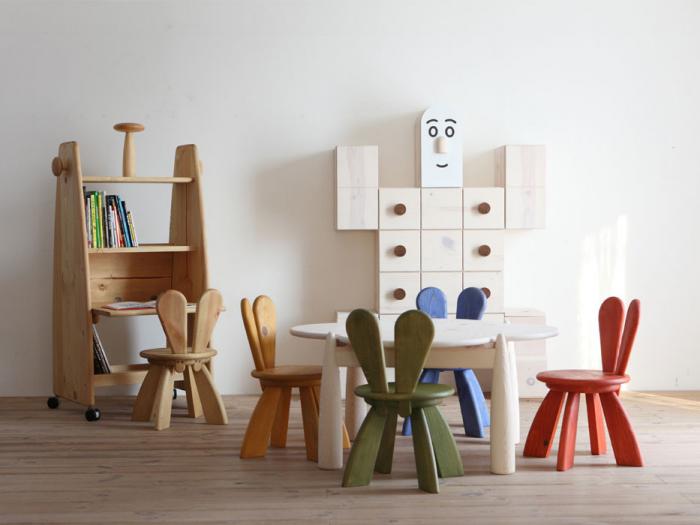 Desain Kamar Tidur Anak Laki Laki