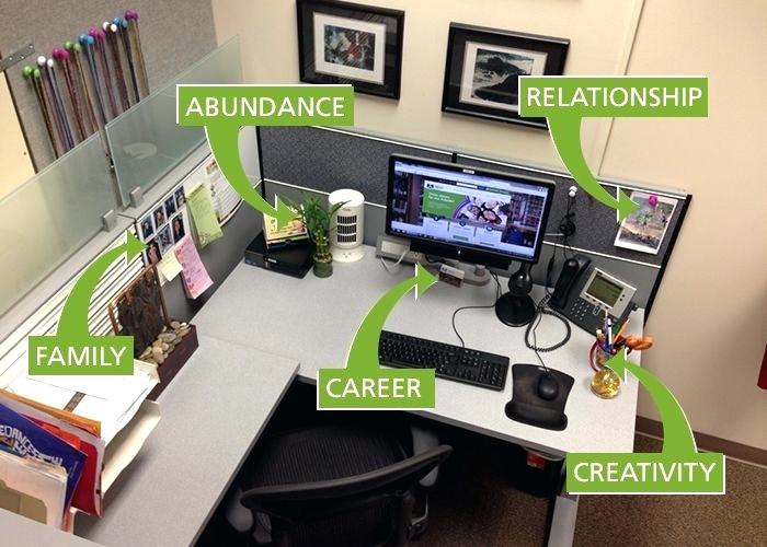 Feng Shui Kantor