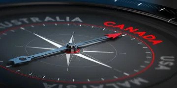 Regulated Canadian Immigration Consultant