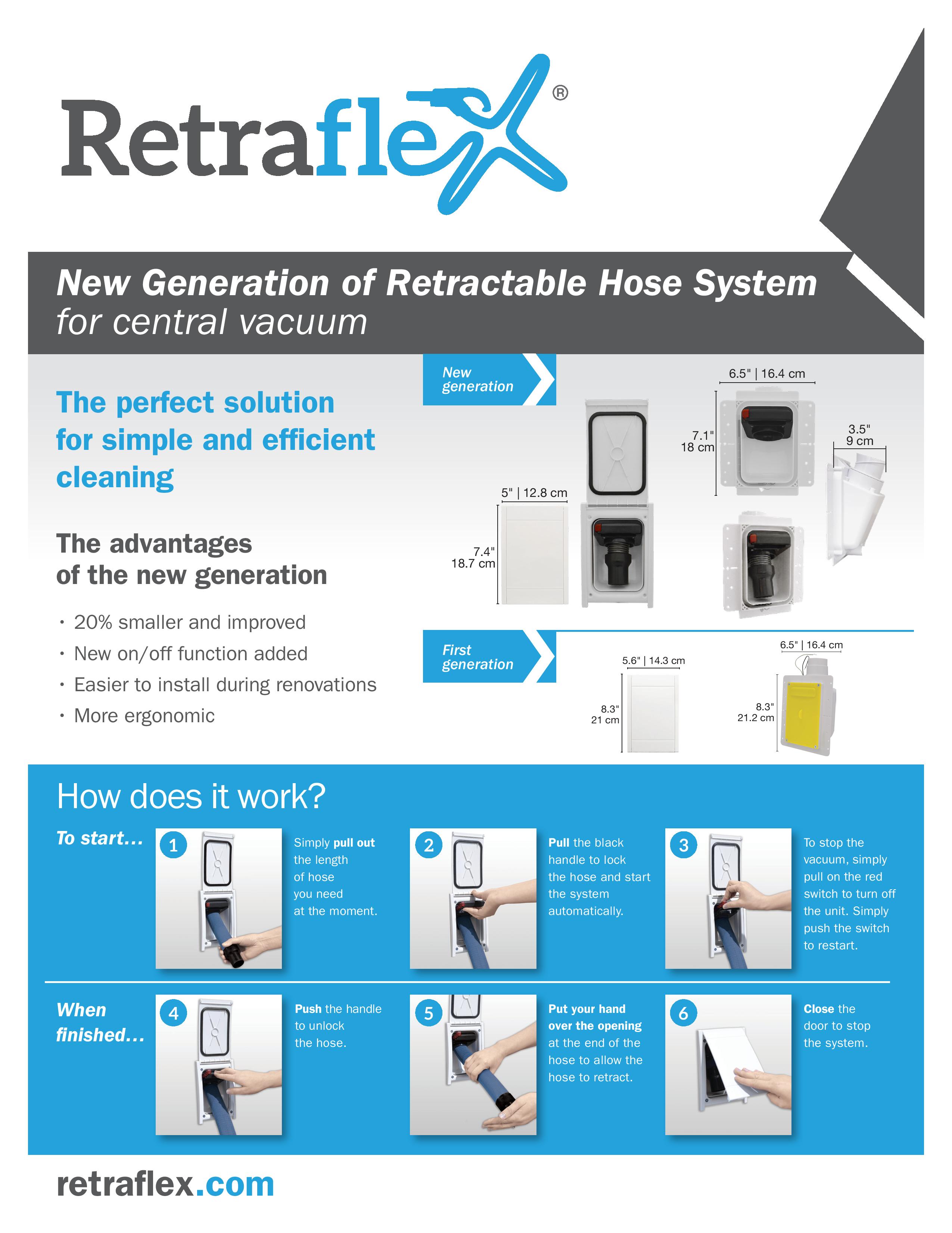 Retraflex Retractable Hose Installation Brampton Retractable System