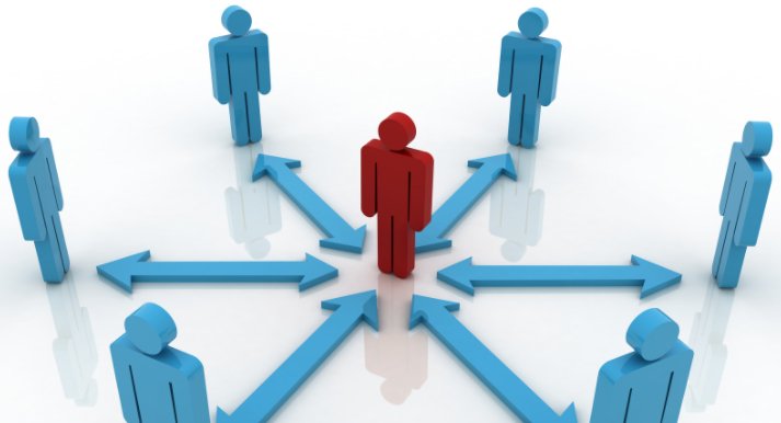 Leadership Development