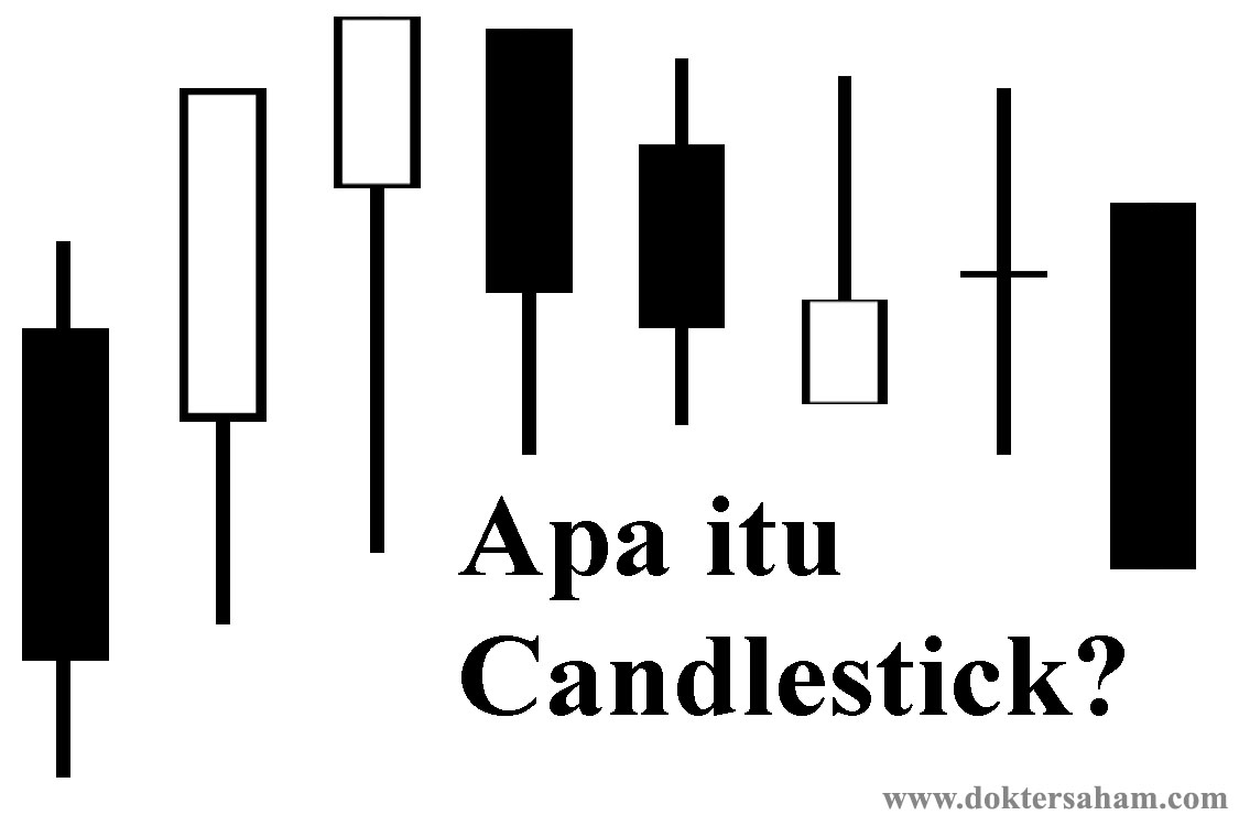 Apa itu 'Candlestick'?