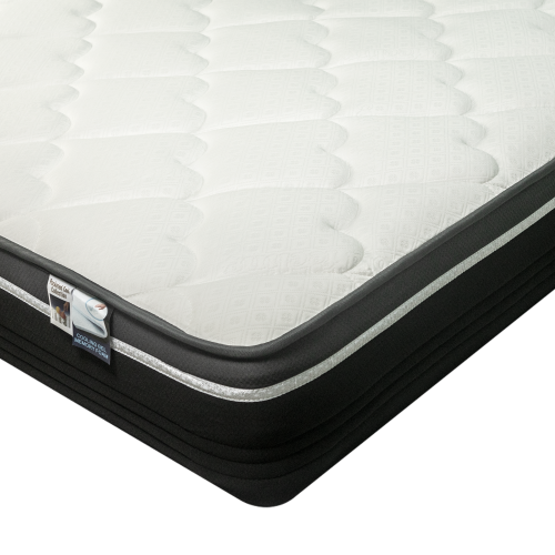 Queen Pocket Spring Mattress With Memory Foam