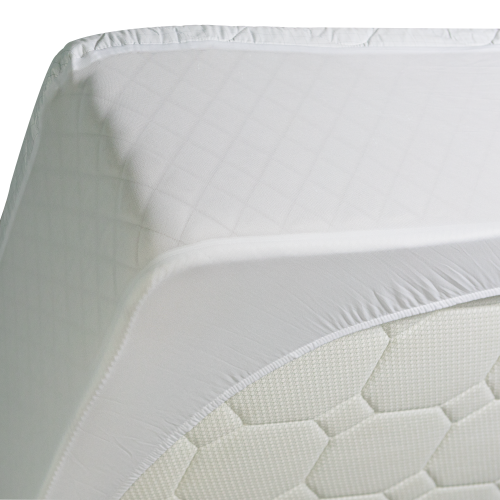 Fitted Mattress Protector Double
