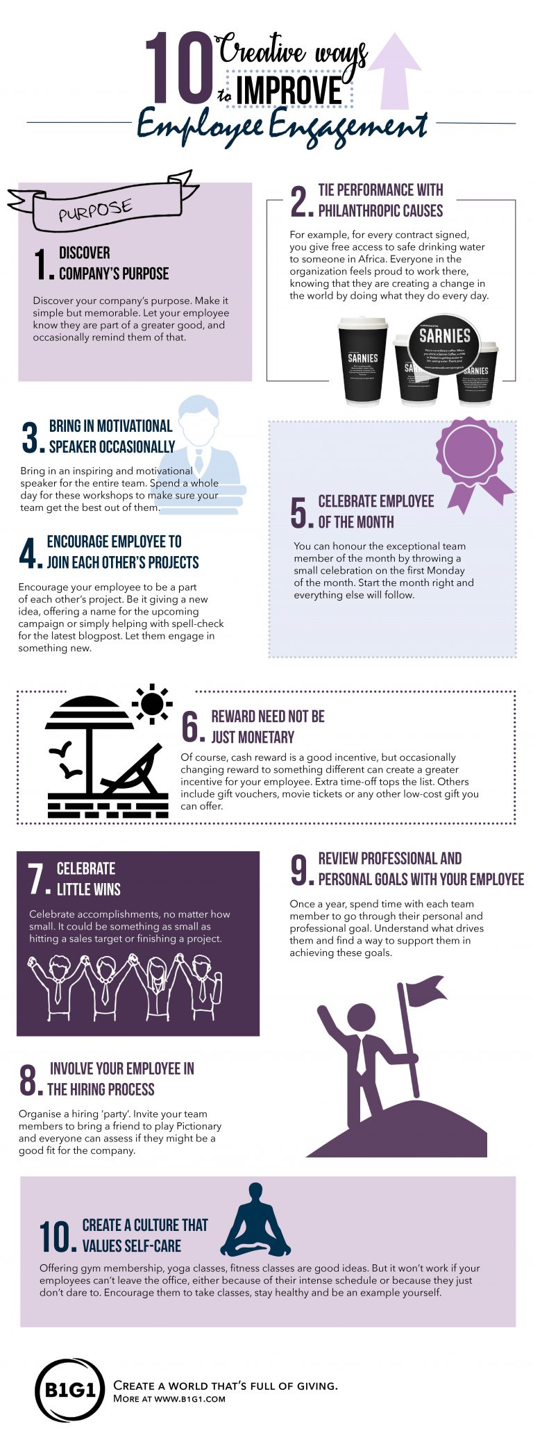 40 Ways to Improve Employee Engagement Today