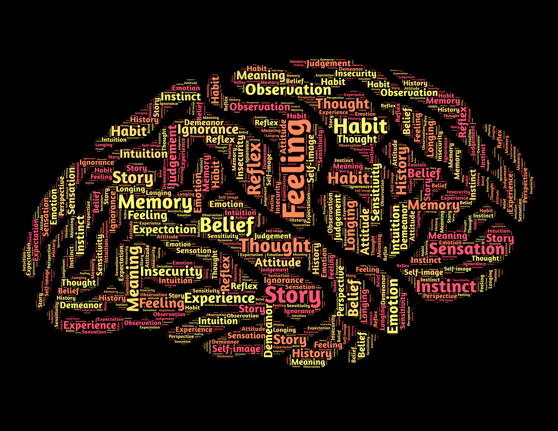Things You Should Know About Psychology