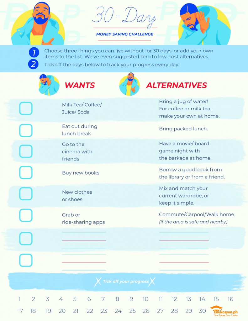 Budgeting: 30-Day Money-Saving Challenge | Edukasyon.ph