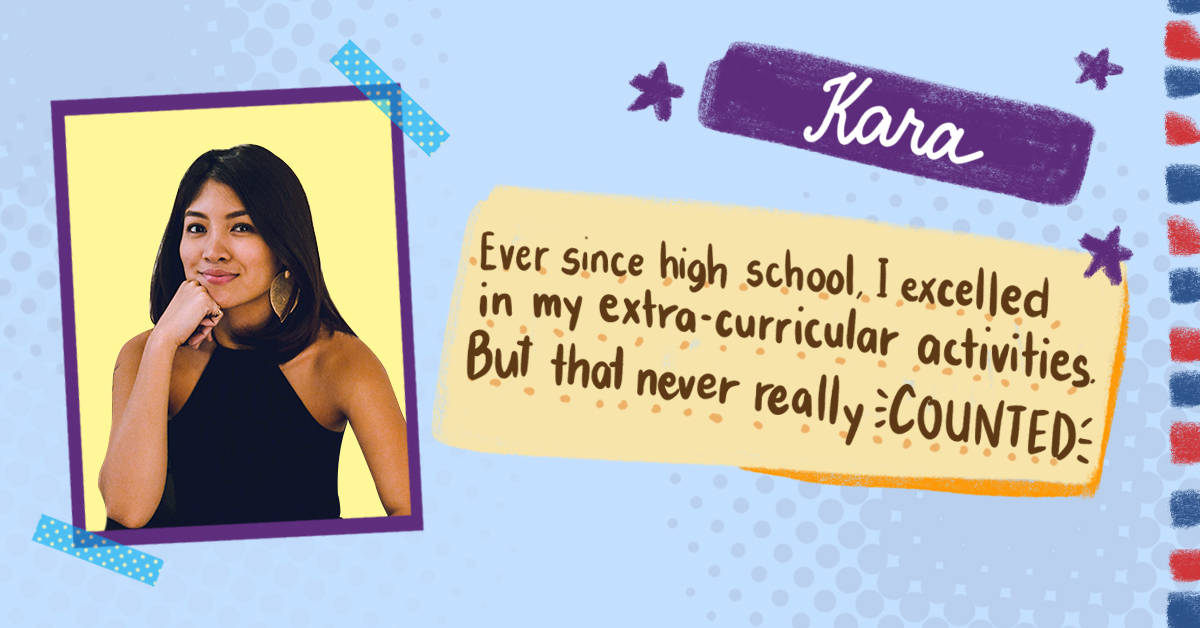 scrapbook-style collage of Kara Pangilinan
