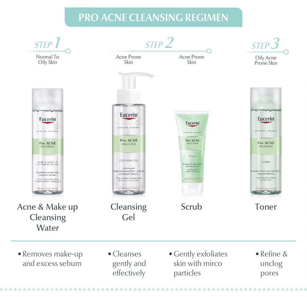 eucerin pro acne review