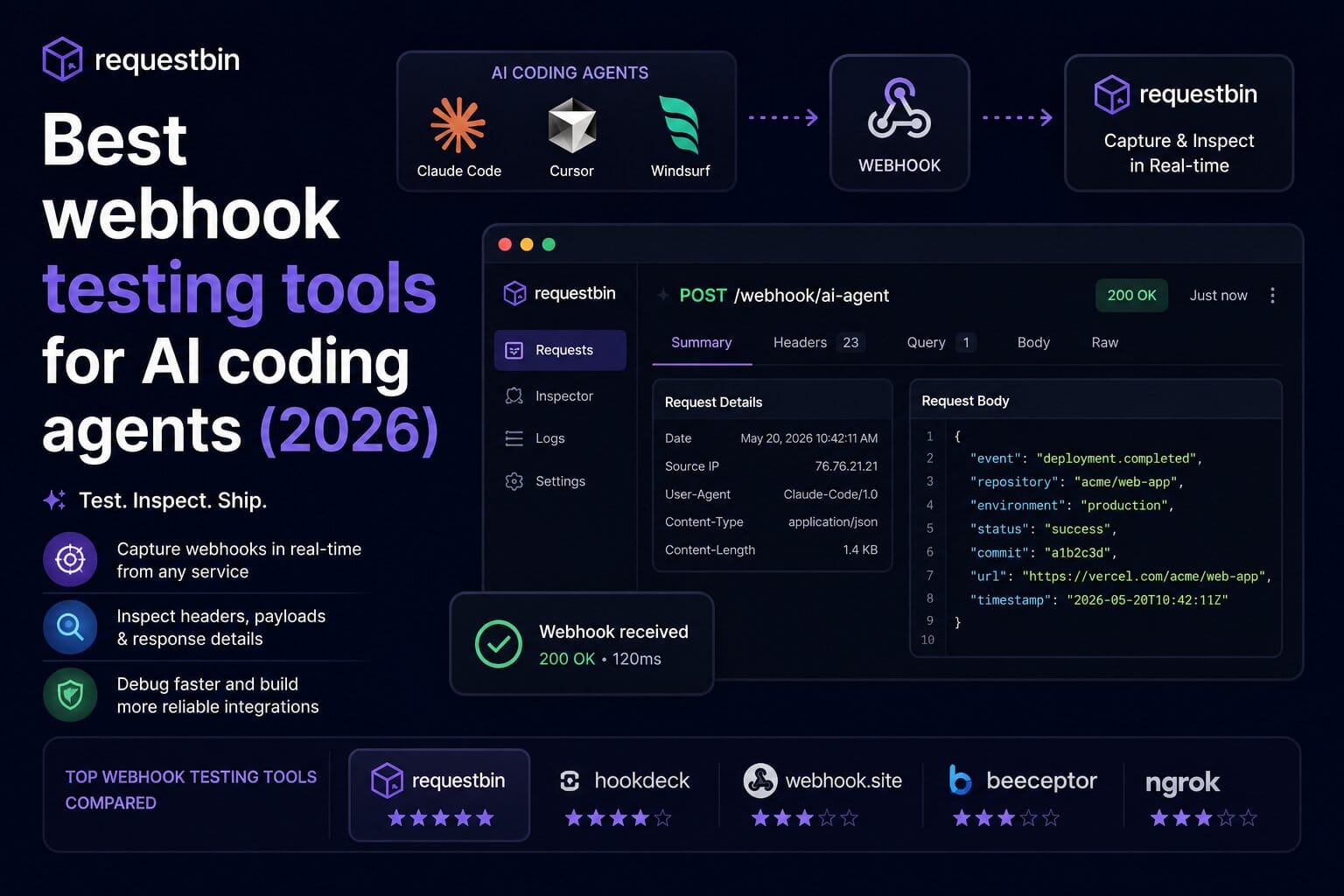 Best webhook testing tools for AI coding agents (2026)