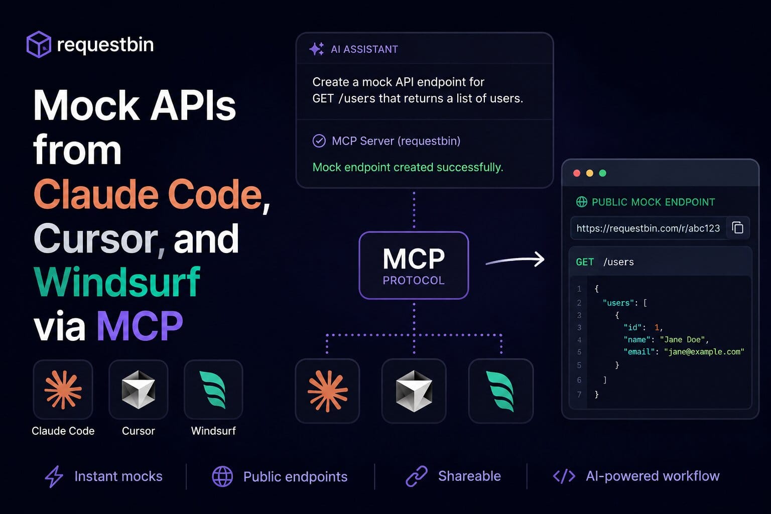 Mock APIs from Claude Code, Cursor, and Windsurf via MCP