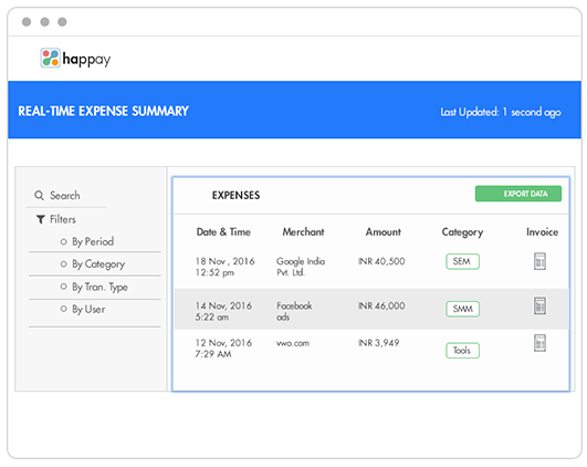 Happay Digital Marketing Cards