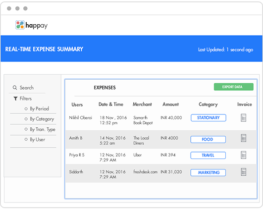 Distribute Petty Cash Digitally - Happay