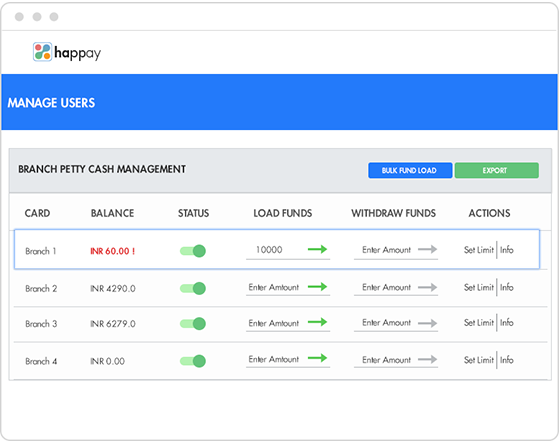 schedule employees online free