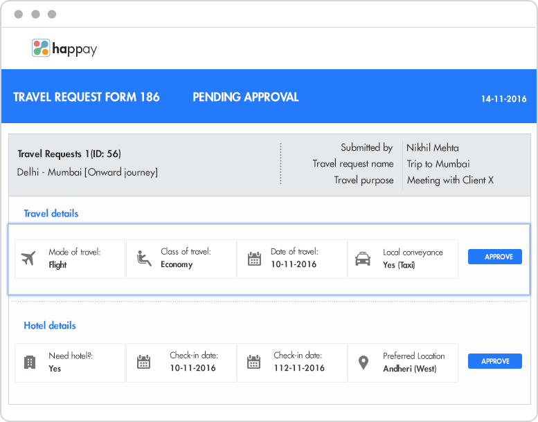 Happay T&E Management Solution