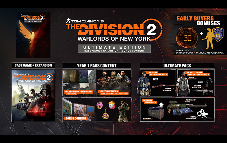 Buy Tom Clancy S The Division 2 Warlords Of New York Ultimate Edition Online Pc Ubisoft Connect In India At The Best Price Gamestheshop Com