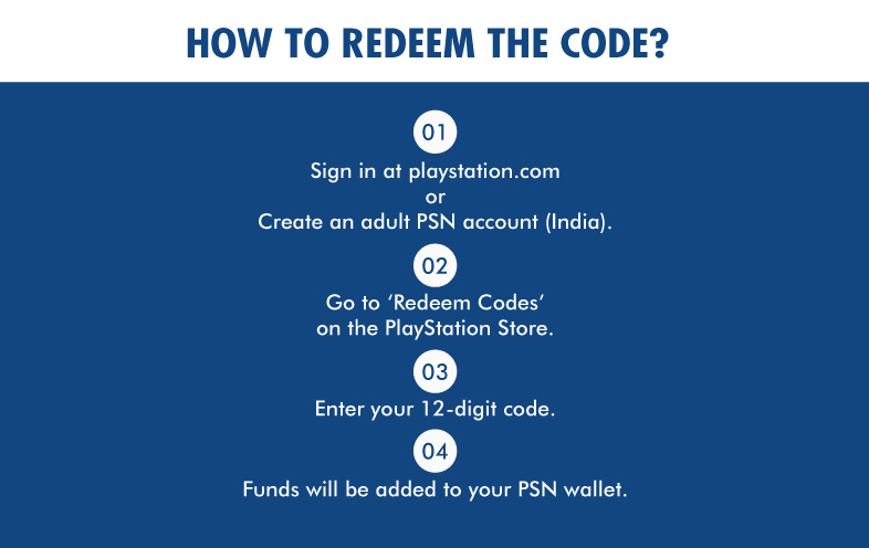 Rs.2000 PlayStation Store (Gift Card / Wallet Top-up