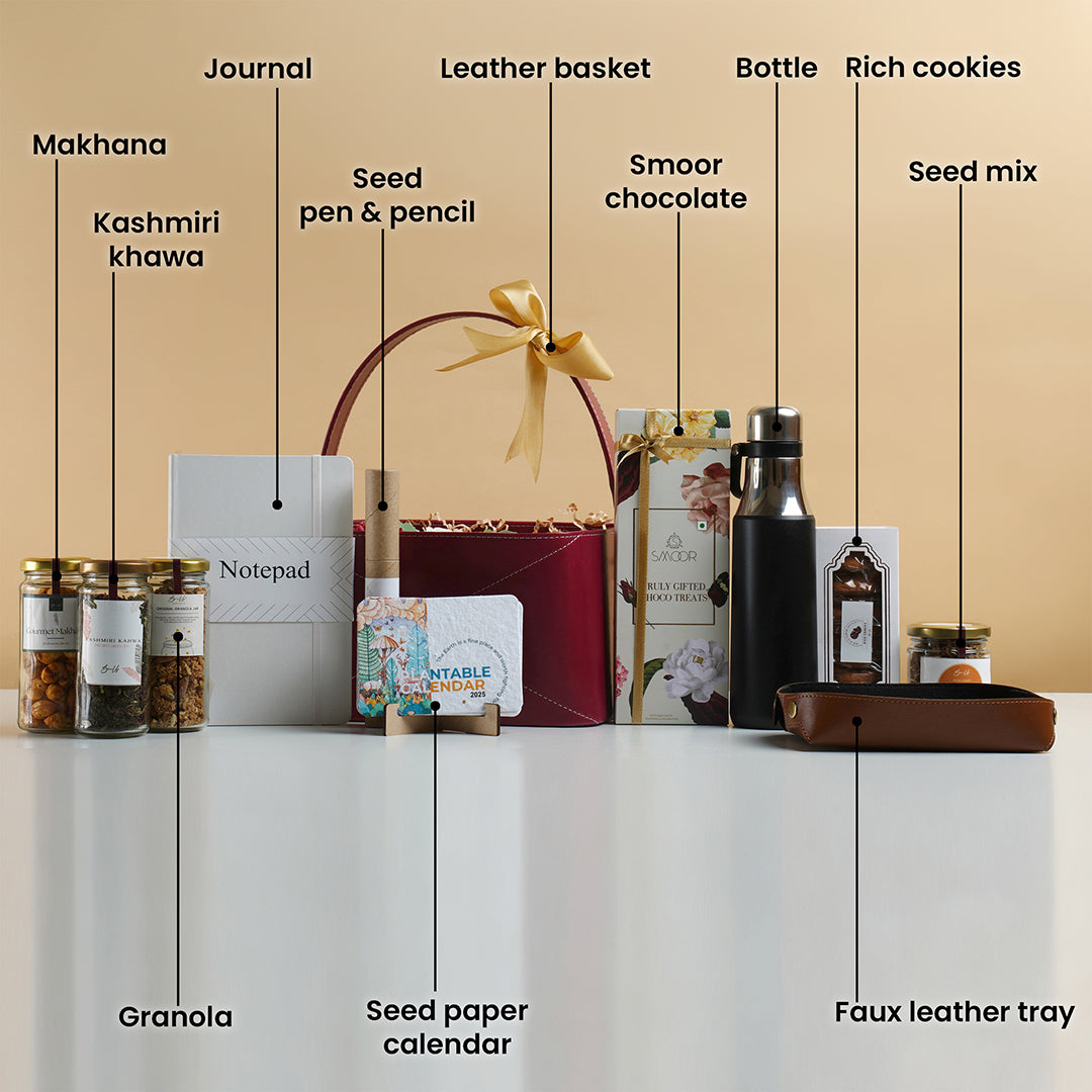 Fulfillment Basket