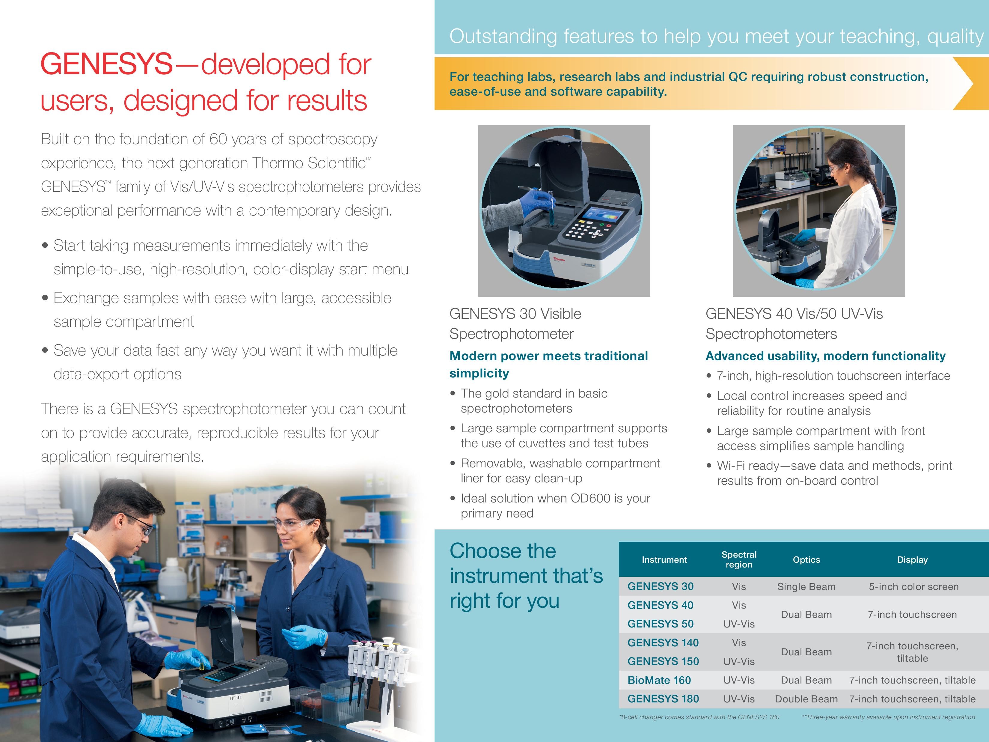 Spesifikasi Genesys Spectrophotometer Manual