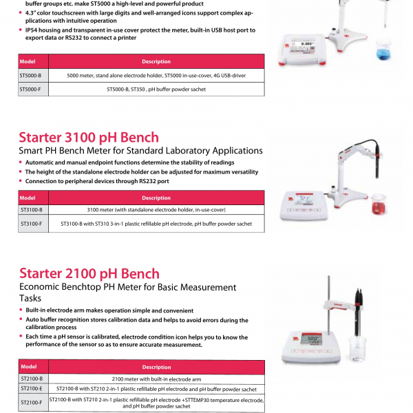 OHAUS STARTER 3100 pH BENCH PT Mora Anugerah Berkat