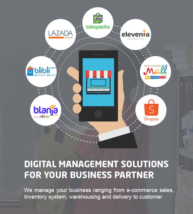 Digital Management Solutions for Your Business Partner