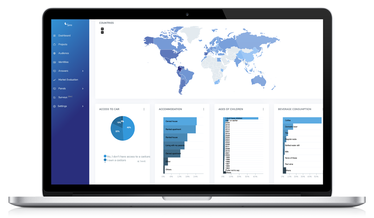 Home Page Syno Home Page Syno