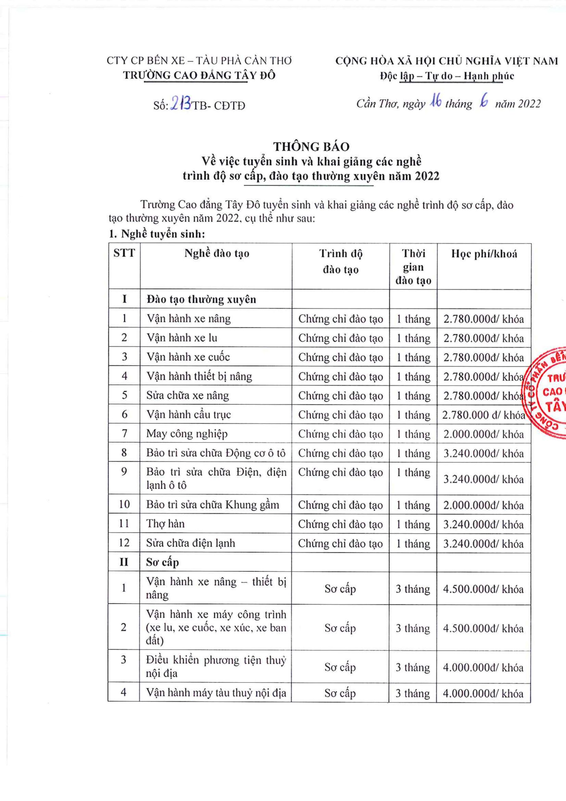 Trường cao đẳng tây đô thông báo tuyển sinh hệ sơ cấp ngắn hạn 2022