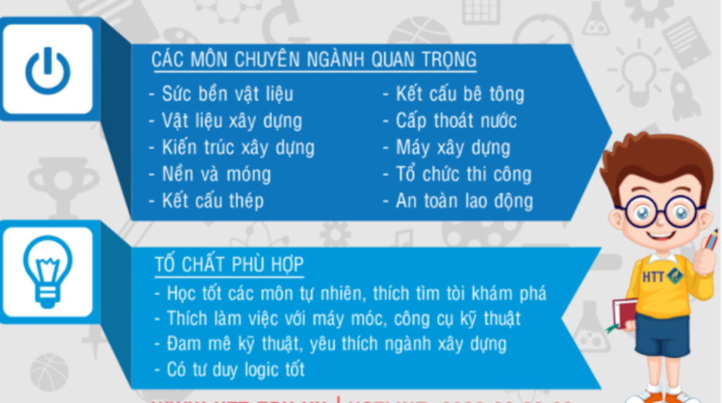Ngành Công nghệ kỹ thuật xây dựng
