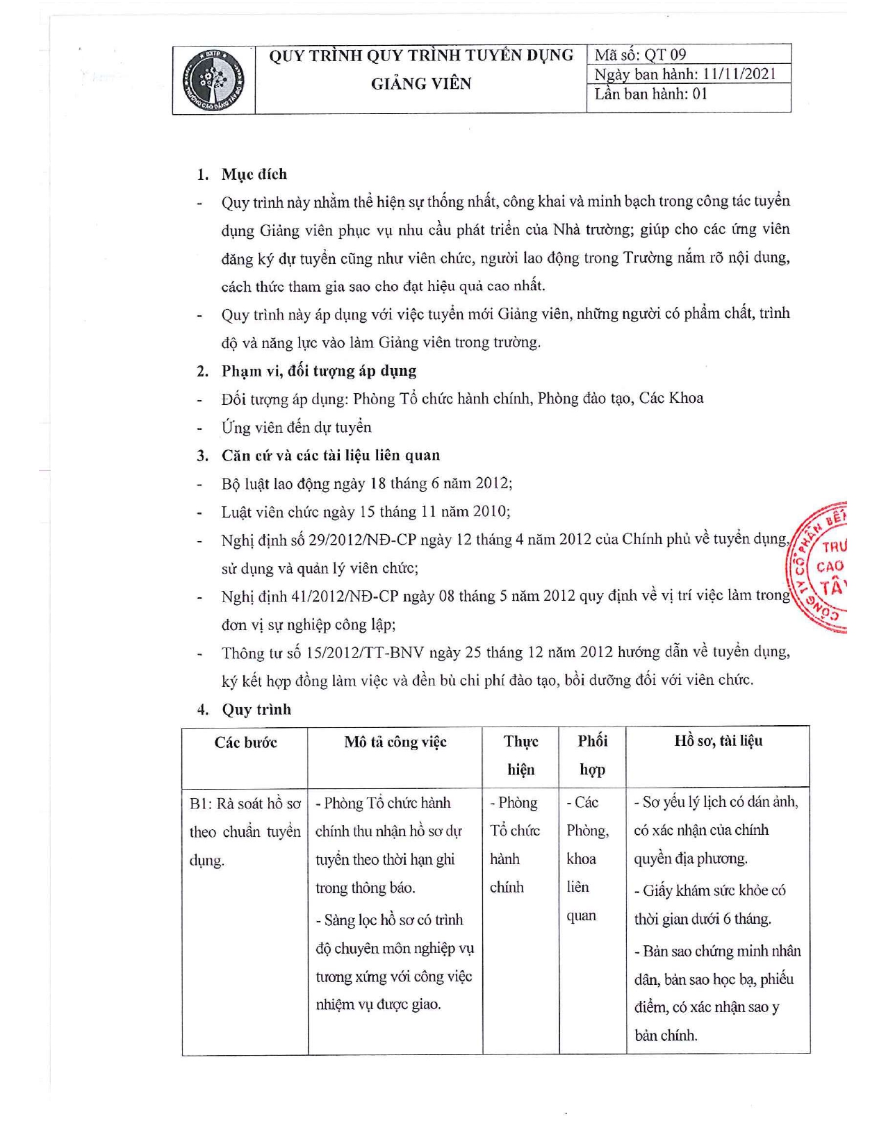 Quy trình tuyển dụng giảng viên
