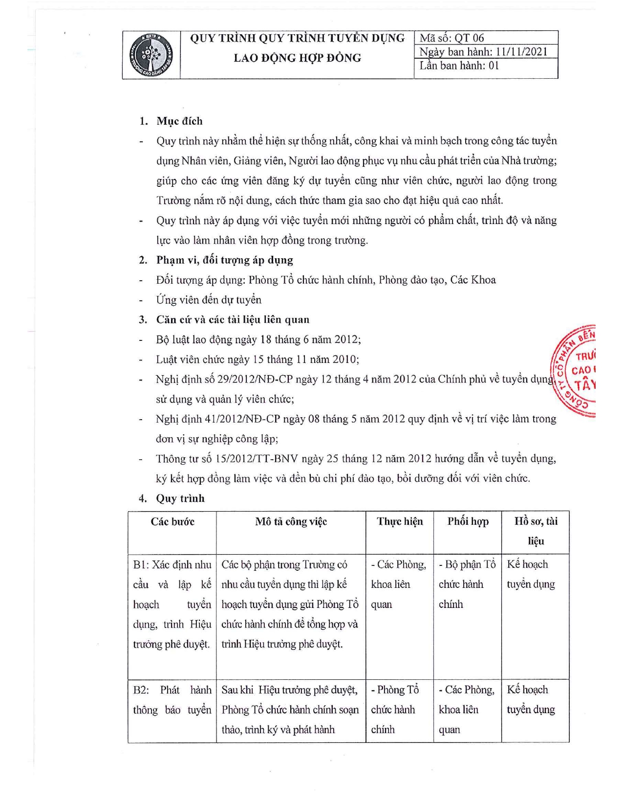Quy trình tuyển dụng lao động hợp đồng