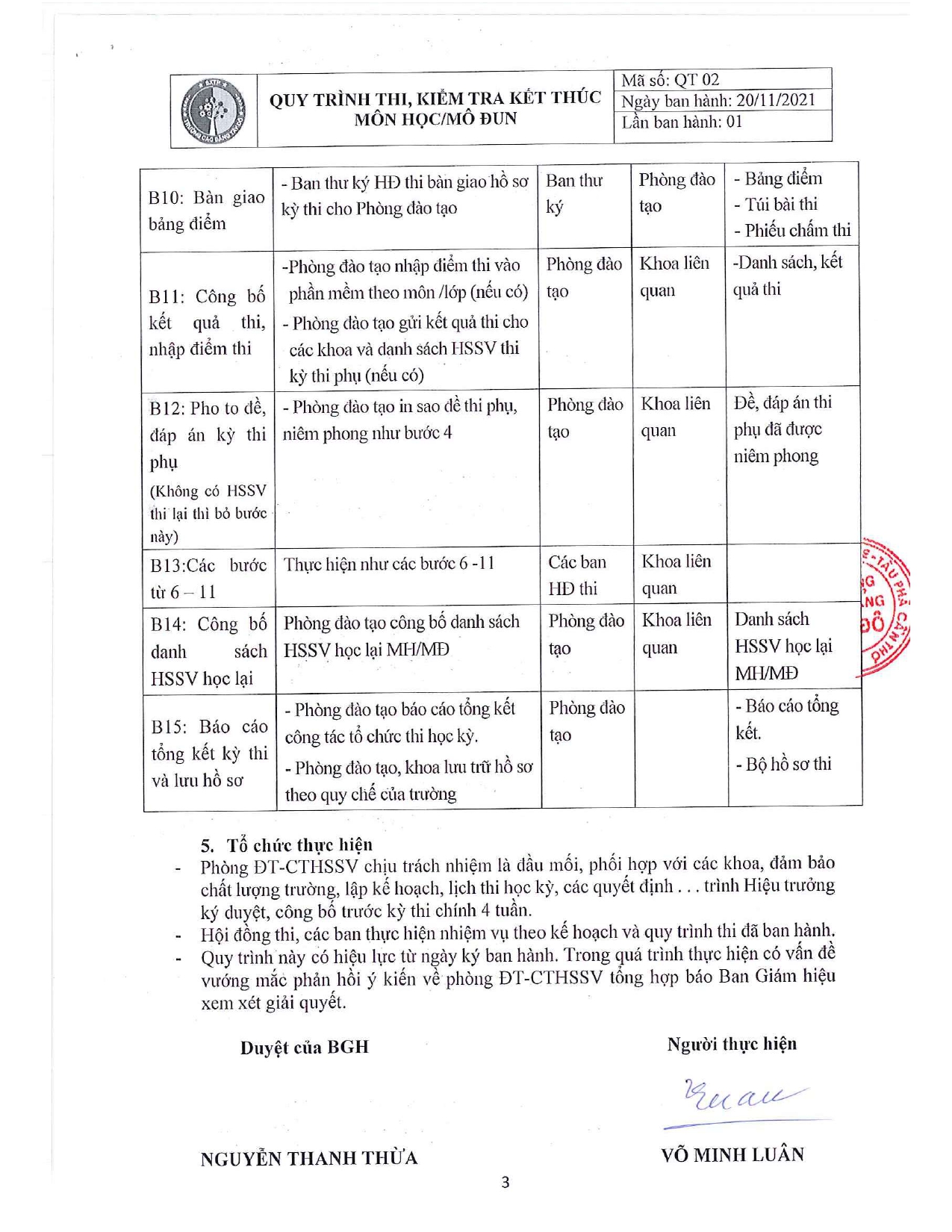Quy trình thi, kiểm tra kết thúc môn học, mô đun