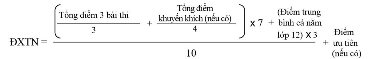 Lưu &yacute; cực quan trọng chưa ai n&oacute;i bạn biết sau khi c&oacute; kết quả thi THPT 2023