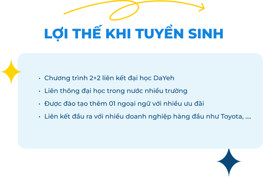 Tuyển sinh 2025
