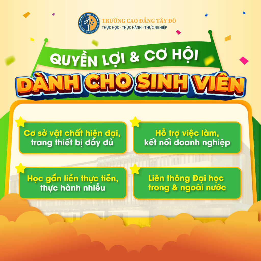 Xét Tuyển Đợt 2 Năm 2025 Xét Tuyển Đợt 2 Năm 2025