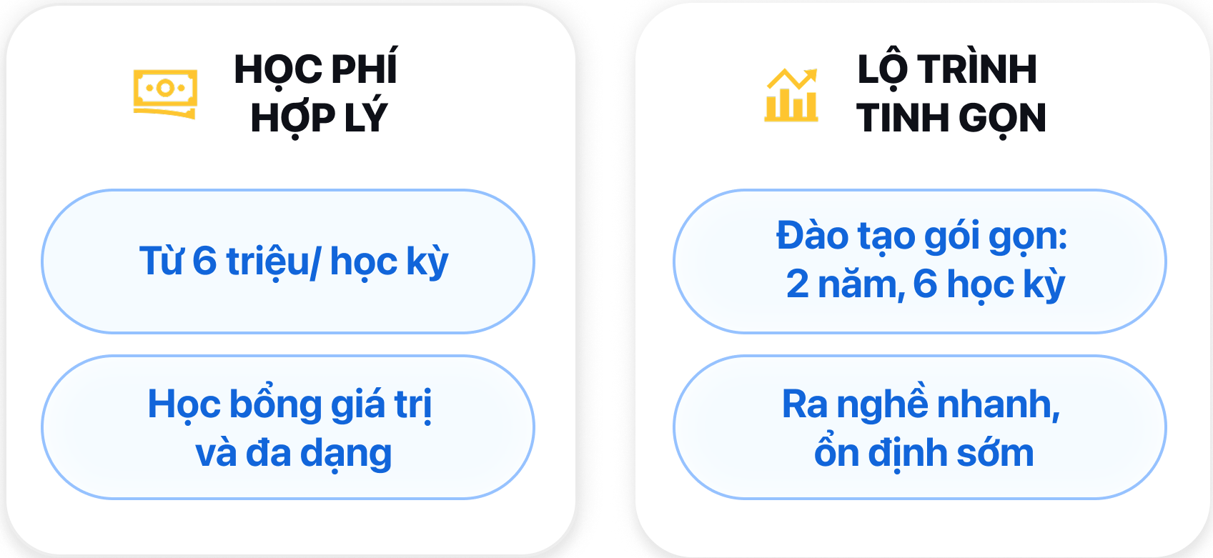 Trường Cao Đẳng T&acirc;y Đ&ocirc; – Tay Do College (TDC) – Trang chủ mới