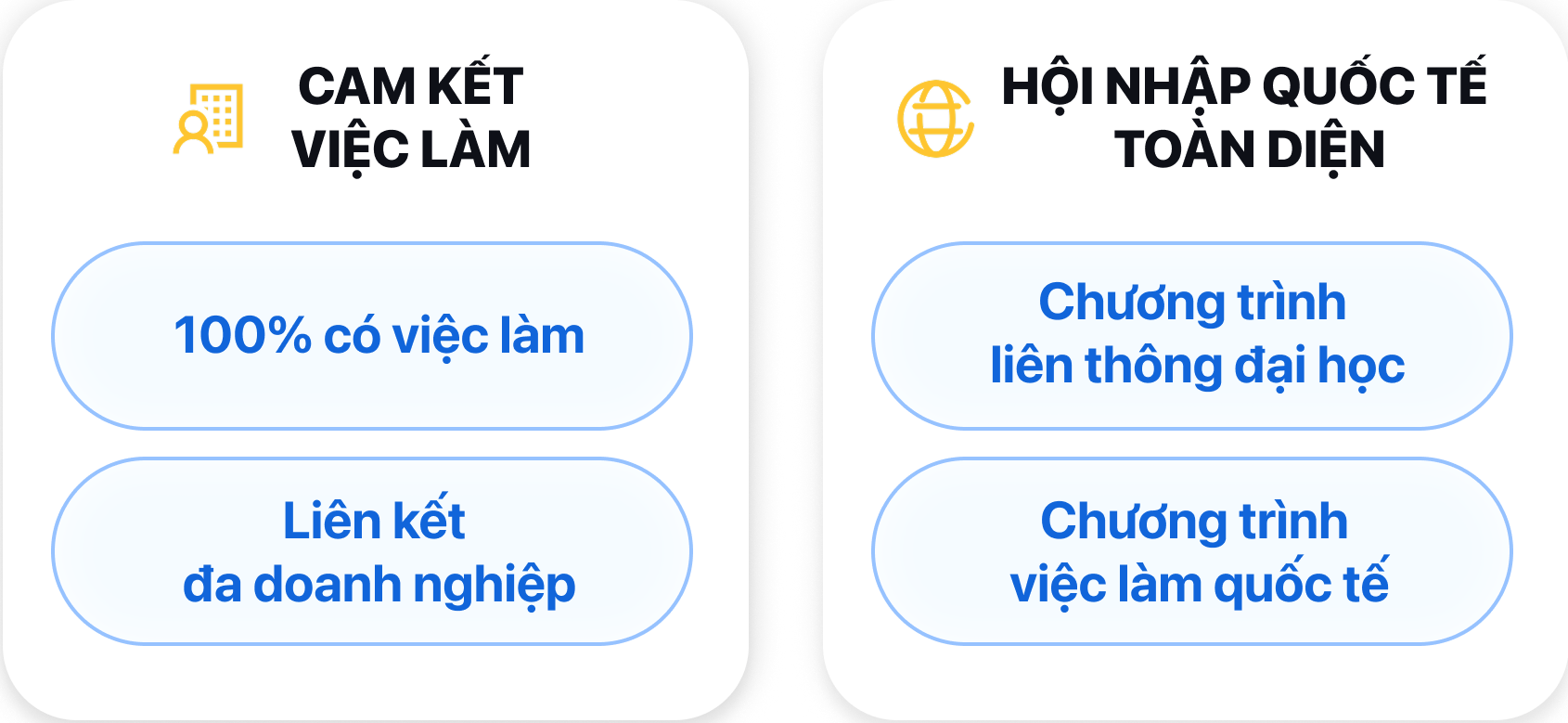 Trường Cao Đẳng T&acirc;y Đ&ocirc; – Tay Do College (TDC) – Trang chủ mới