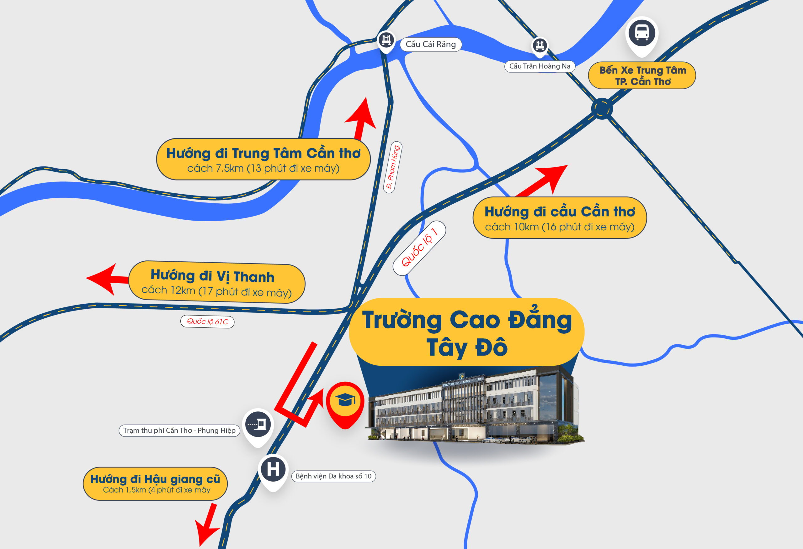 Trường Cao Đẳng T&acirc;y Đ&ocirc; – Tay Do College (TDC) – Trang chủ mới