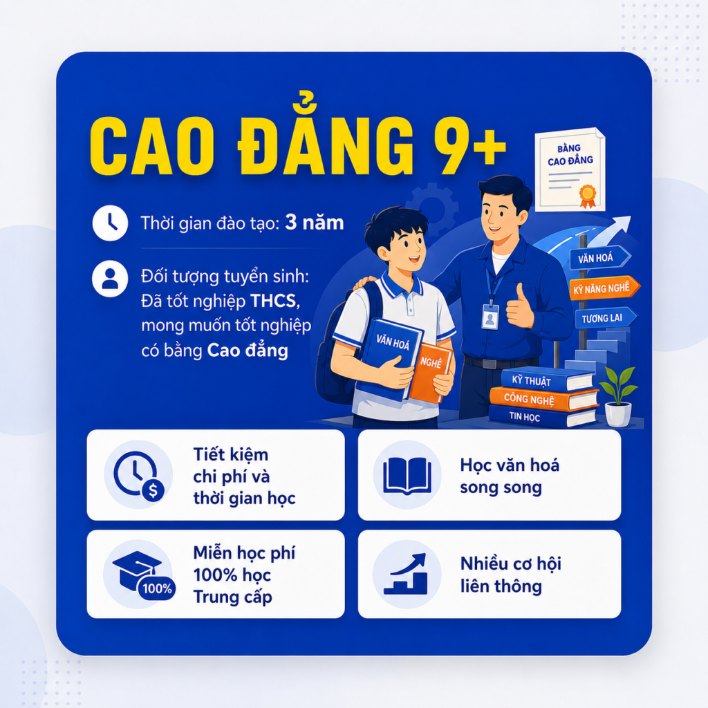 Học c&ocirc;ng nghệ &ocirc; t&ocirc; tại Cao đẳng T&acirc;y Đ&ocirc;