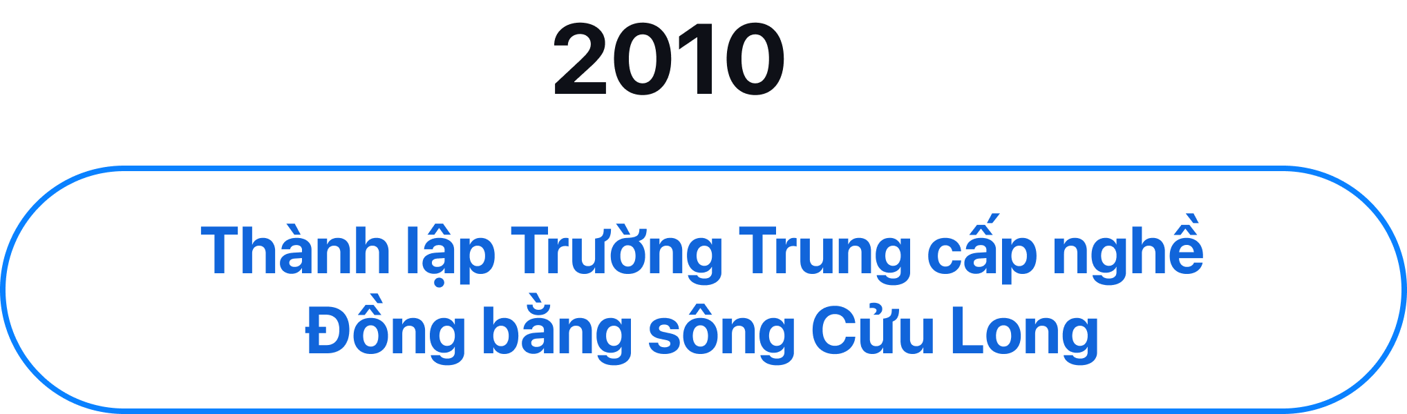 Giới thiệu về trường