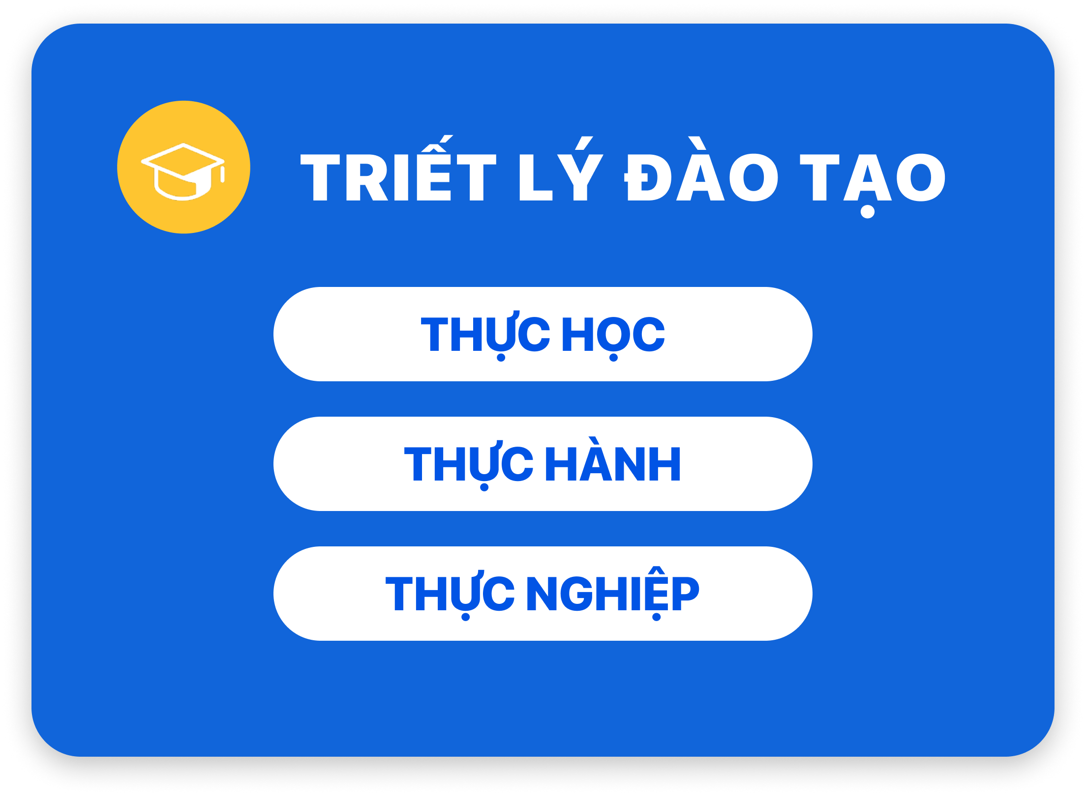 Giới thiệu về trường
